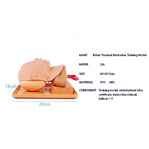 Medical emergency model